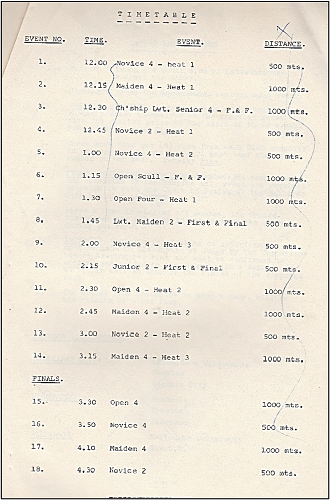 1972 regatta program timetable page